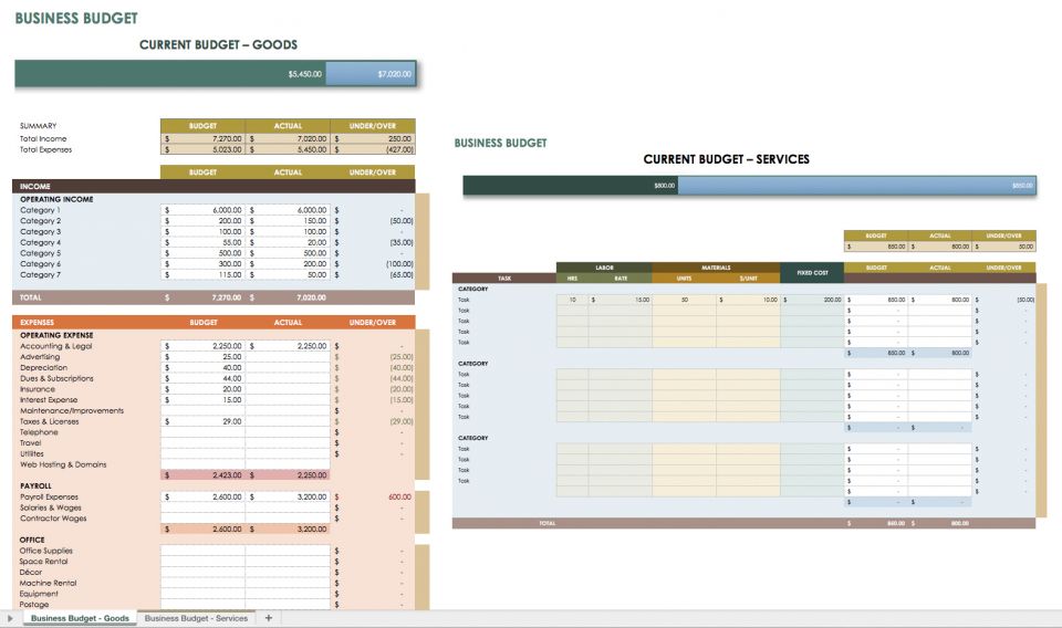all the best business budget templates smartsheet company budget